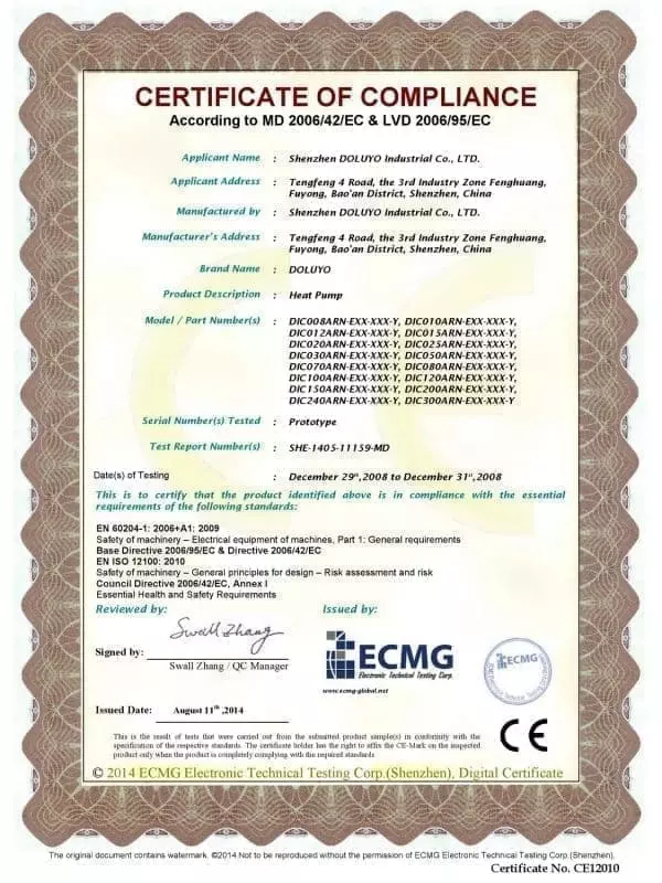 Сертификат соответствия EC на чиллер